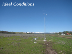 Ideal Conditions